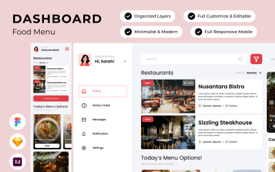 Saveurs - Tableau de bord du menu alimentaire V1