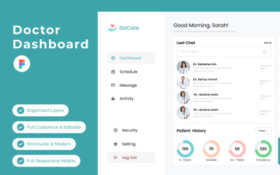 GoCare - Doctor Dashboard V1