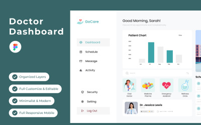 GoCare - Painel Médico V2