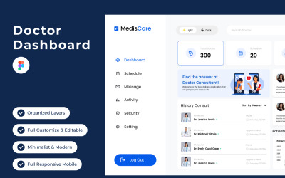 MedisCare - Arzt-Dashboard V2