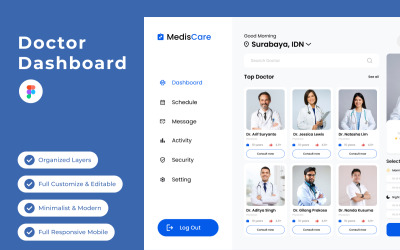 MedisCare - Painel Médico V1