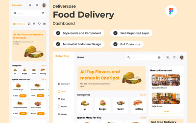 DeliverEase - Панель управления доставкой еды V2