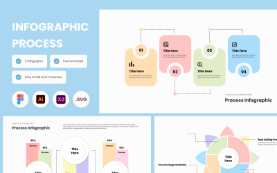 Modello infografica processo V2