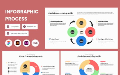 Plantilla de infografía de proceso circular V1