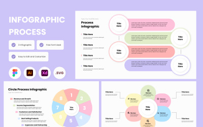 Prozess-Infografik-Vorlage V1
