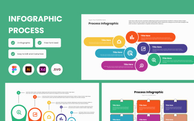 Visuelle Prozess-Infografik-Vorlage V1