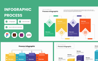 Visuelle Prozess-Infografik-Vorlage V2