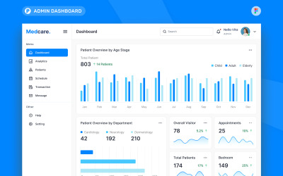 Medcare - Hospital Management Admin Dashboard