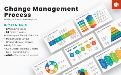 Change Management Process PowerPoint Templates