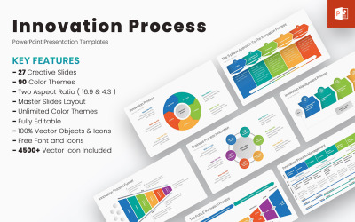 Innovációs folyamat PowerPoint sablonok