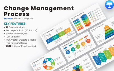 Change Management Process Keynote mallar