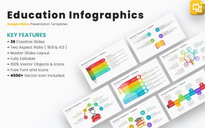 Education Infographics Google Slides Templates