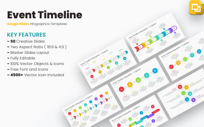 Event Timeline Infographics Google Slides-mallar
