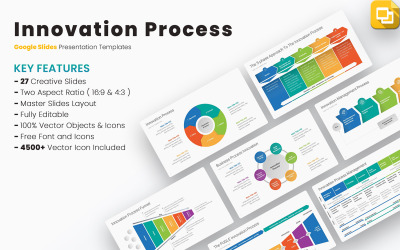 Innovationsprocess Google Slides-mallar