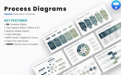 Modèles Keynote de diagrammes de processus