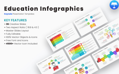Oktatási Infographics Keynote sablonok