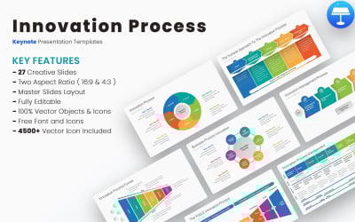 Plantillas de Keynote del proceso de innovación