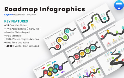 Шаблоны Keynote с инфографикой дорожной карты