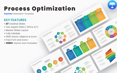 Süreç Optimizasyonu Açılış Konuşması Şablonları