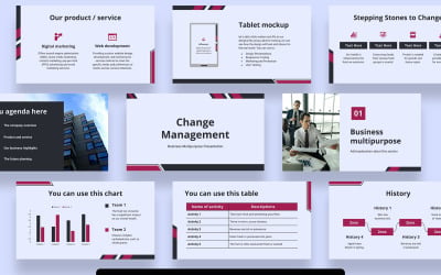 Modello di keynote sulla gestione del cambiamento