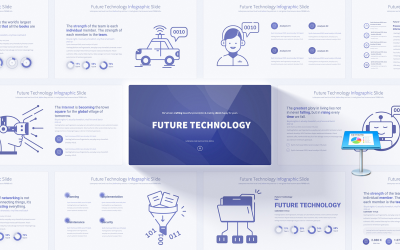 Szablon infografiki na temat innowacyjnej technologii przyszłości