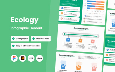 Ekologi infografisk mall V3