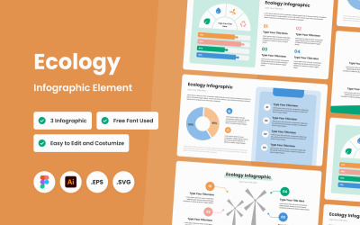 Ekoloji İnfografik Şablonu V4