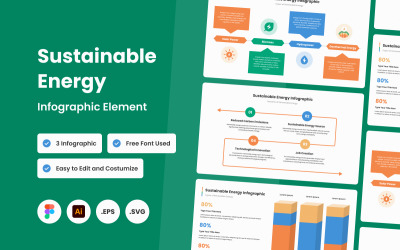 Infografik-Vorlage für nachhaltige Energie V4