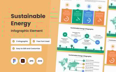 Modèle d&amp;#39;infographie sur l&amp;#39;énergie durable V3