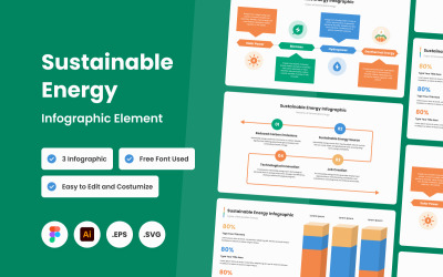 Modèle d&amp;#39;infographie sur l&amp;#39;énergie durable V4