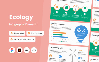 Modelo de Infográfico de Ecologia V1
