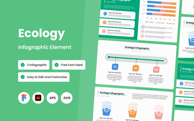 Modelo de Infográfico de Ecologia V3