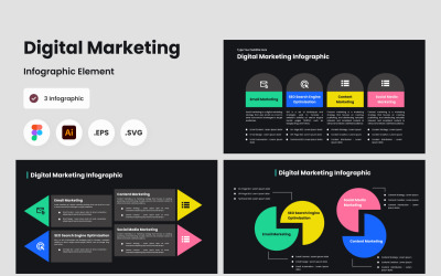 Modelo de infográfico de marketing digital V4