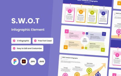 Modelo de Infográfico SWOT V2