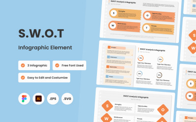 SWOT Infographic Mall V1