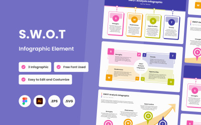 Szablon infografiki SWOT V2