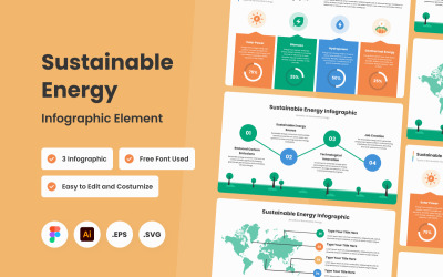 Szablon infografiki zrównoważonej energii V3