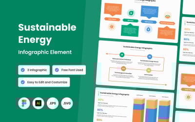 Szablon infografiki zrównoważonej energii V4