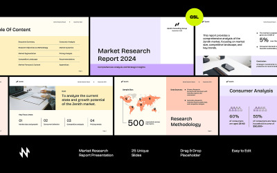 Presentazione del rapporto di ricerca di mercato su Google Slide