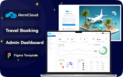 AeroCloud | Administração de reservas de viagens | Modelo de interface do usuário do painel