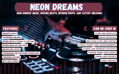 Neon Dreams - Energetic beats, synthesized melodies