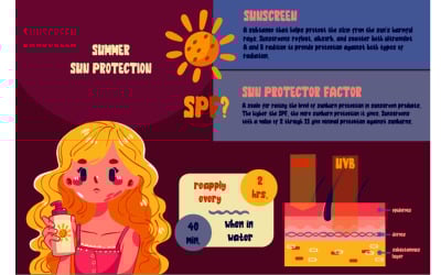 Summer Sun Protection Infographic