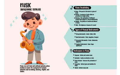 Musik Infographic mallelement