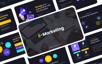 Presentatie van een e-commerce marketingbureau