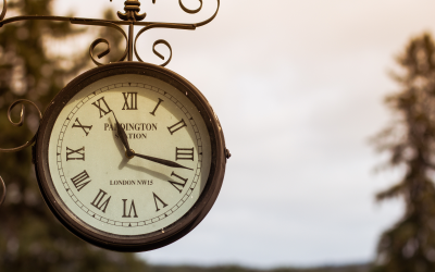 Звукові ефекти будильника