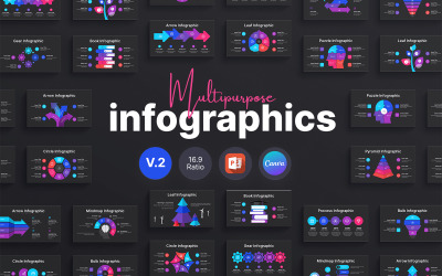 Modelo de apresentação de infográficos multiuso (V.2.Dark)