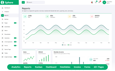 Sphere - Bootstrap Admin Mall