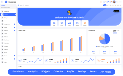 Modernisera - Bootstrap 5 Admin Dashboard Mall