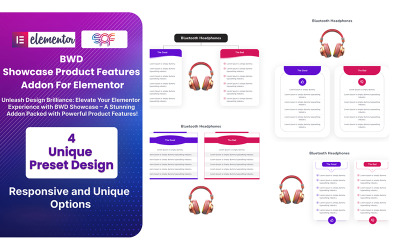 Showcase Productkenmerken WordPress-plug-in voor Elementor