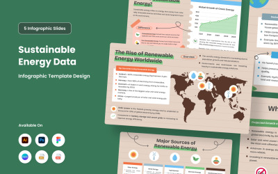 Hållbar energi infographic